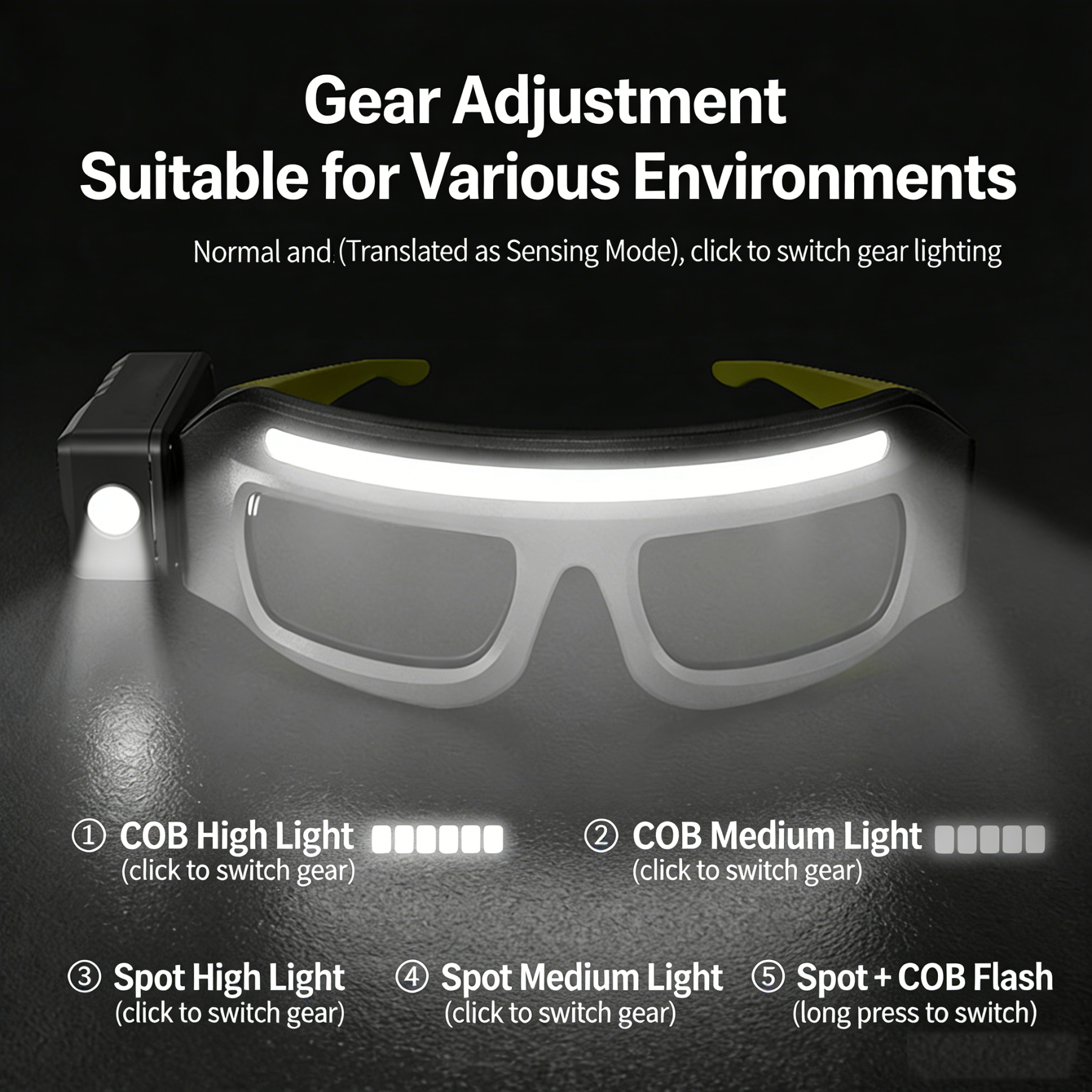 Ear-mounted high-intensity eyeglass lamp