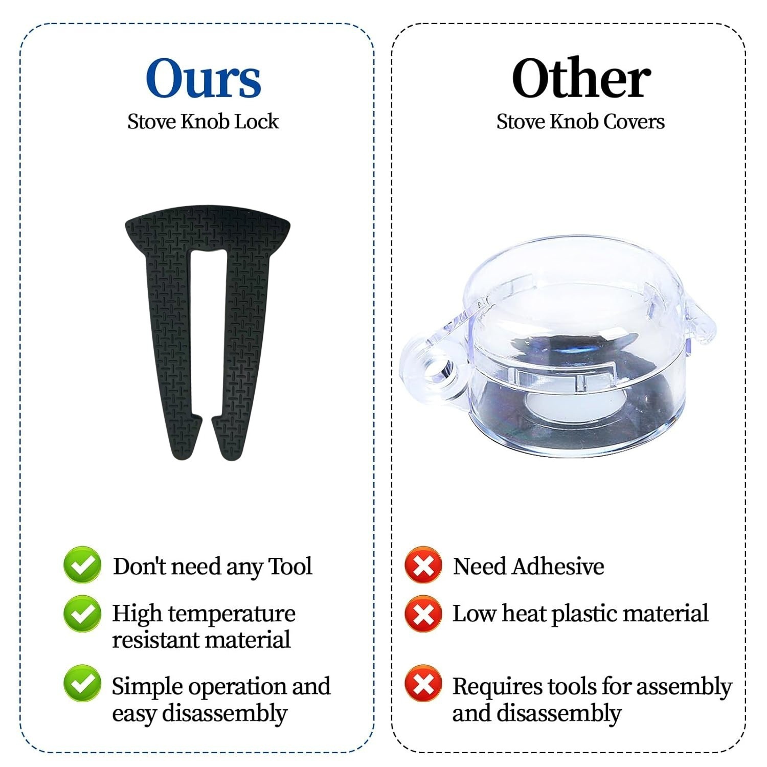 Stove silicone lock buckle