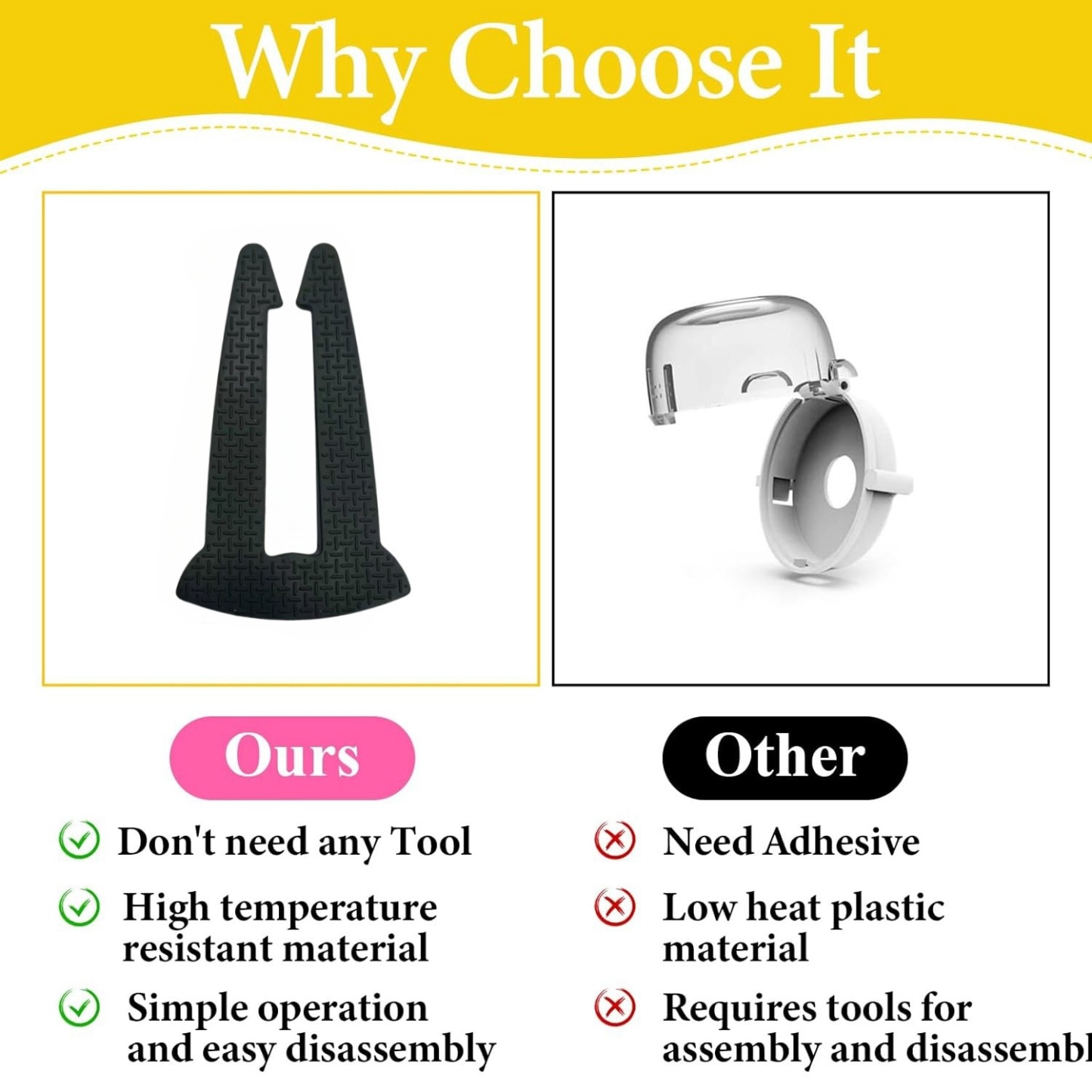 Stove silicone lock buckle