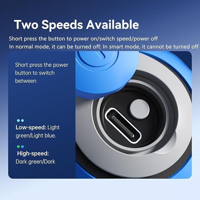 Smart Cat and Dog Toy Ball