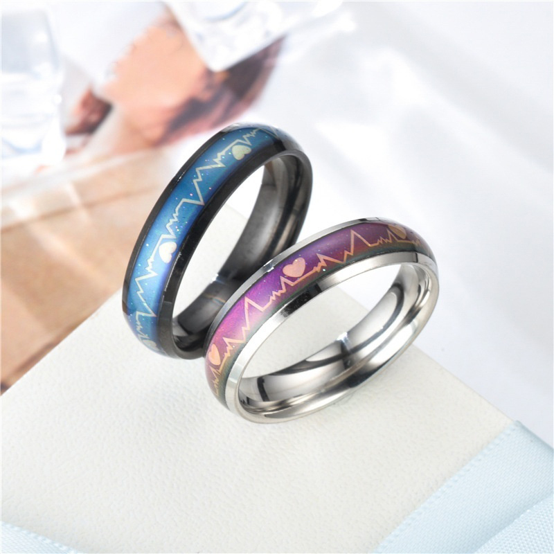 ECG Temperature Color Changing Ring