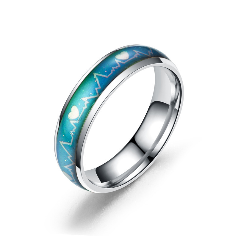 ECG Temperature Color Changing Ring