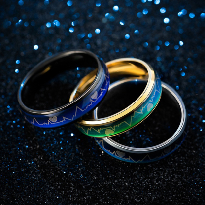 ECG Temperature Color Changing Ring