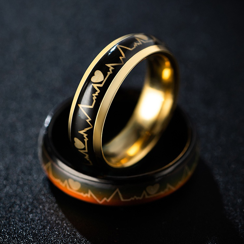 ECG Temperature Color Changing Ring