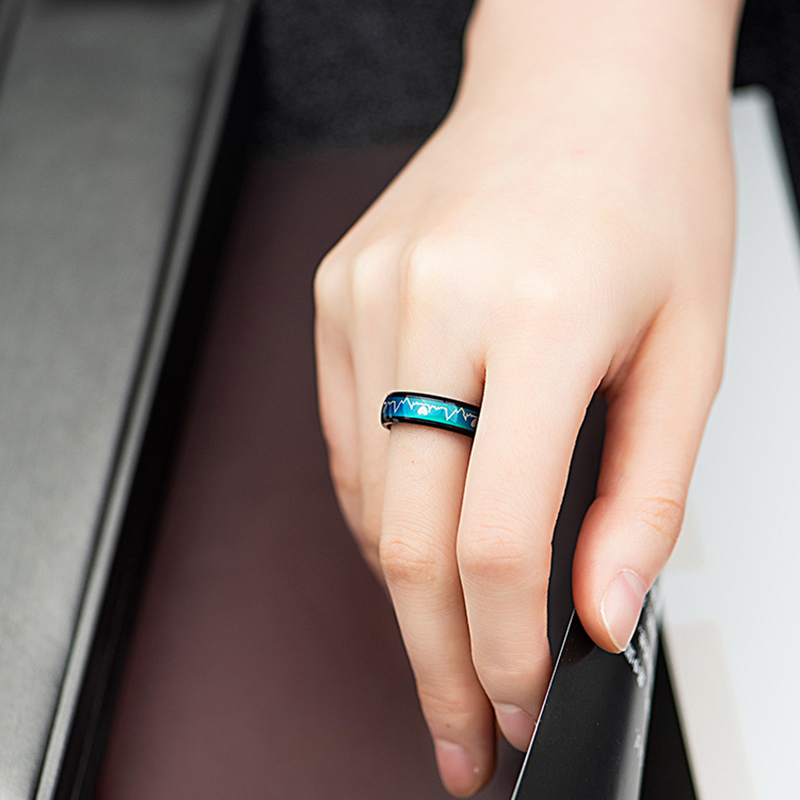 ECG Temperature Color Changing Ring