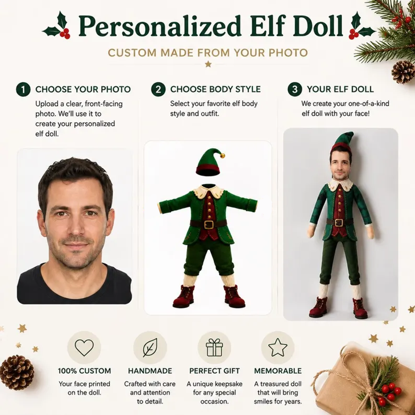 Custom Photo Christmas Elf Doll with Poseable Limbs