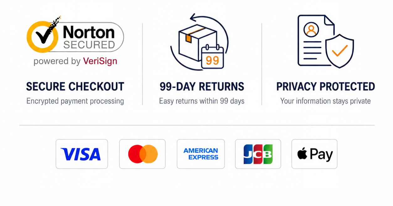Norton secured checkout, 99-day returns, privacy protection, and accepted payment methods
