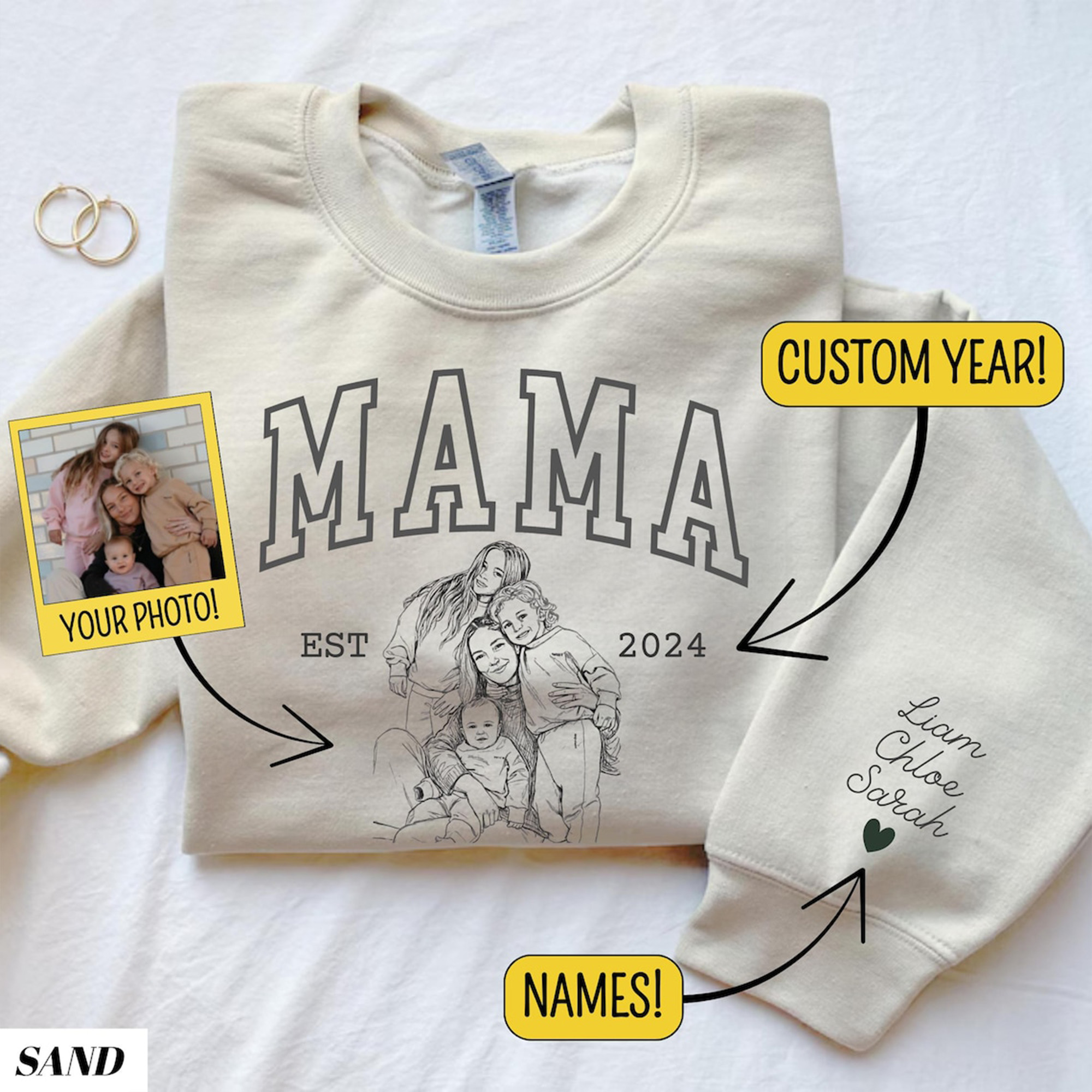Personalized Photo Portrait Sweatshirt, Portrait from Photo, Mama Gift, Birthday/Mother's Day Gift