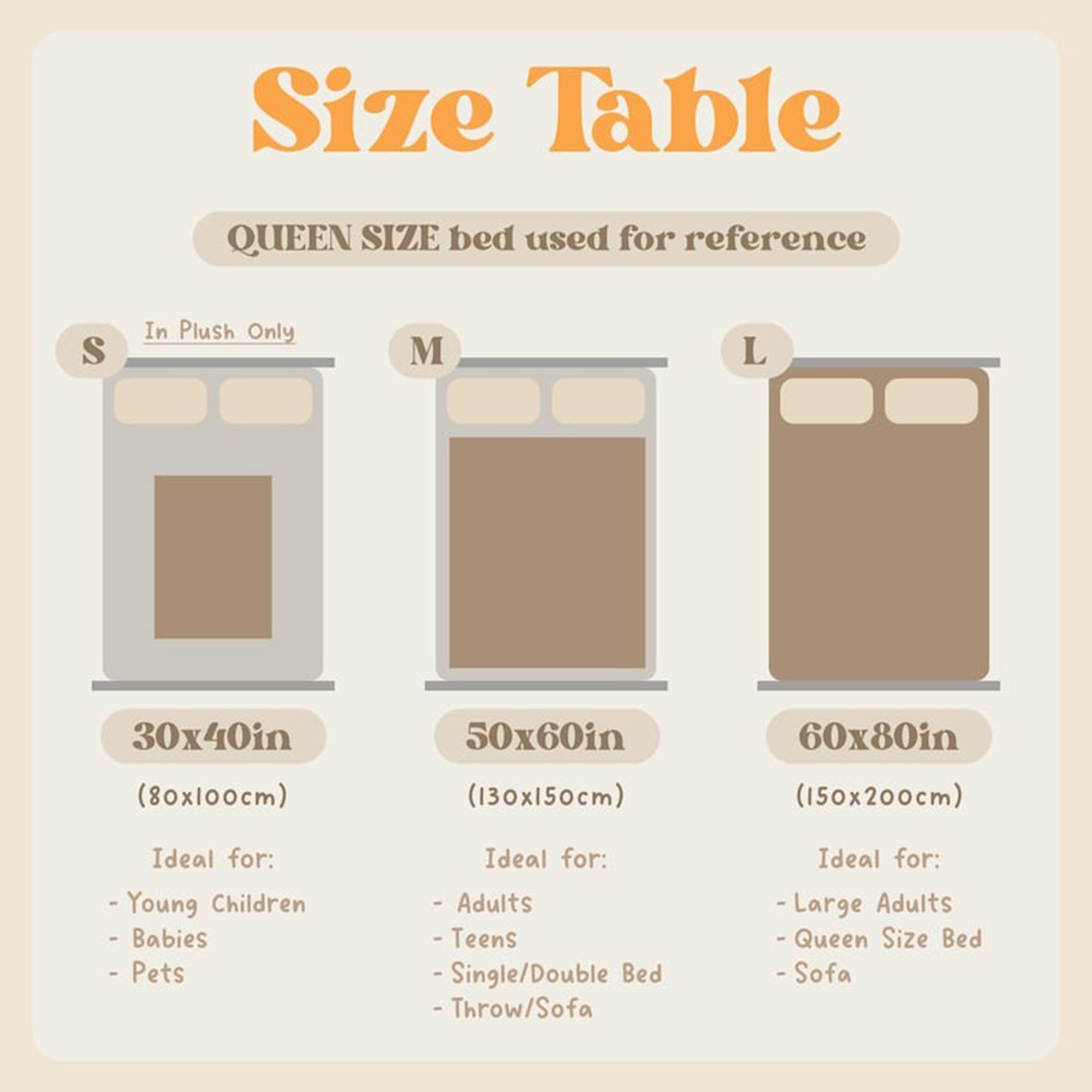 Personalized Photo&Text Blanket, Family Blanket, Memorial Gift, Couple Gift, Birthday/Anniversary Gift