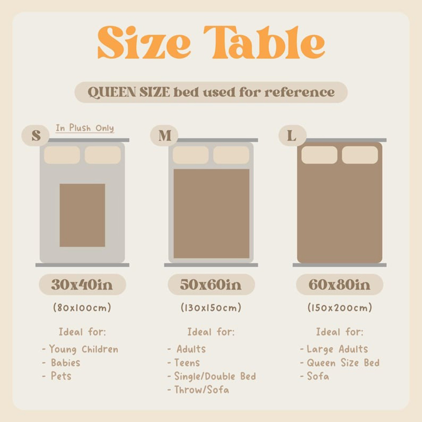 Personalized Photo&Text Blanket, Family Blanket, Memorial Gift, Couple Gift, Birthday/Anniversary Gift