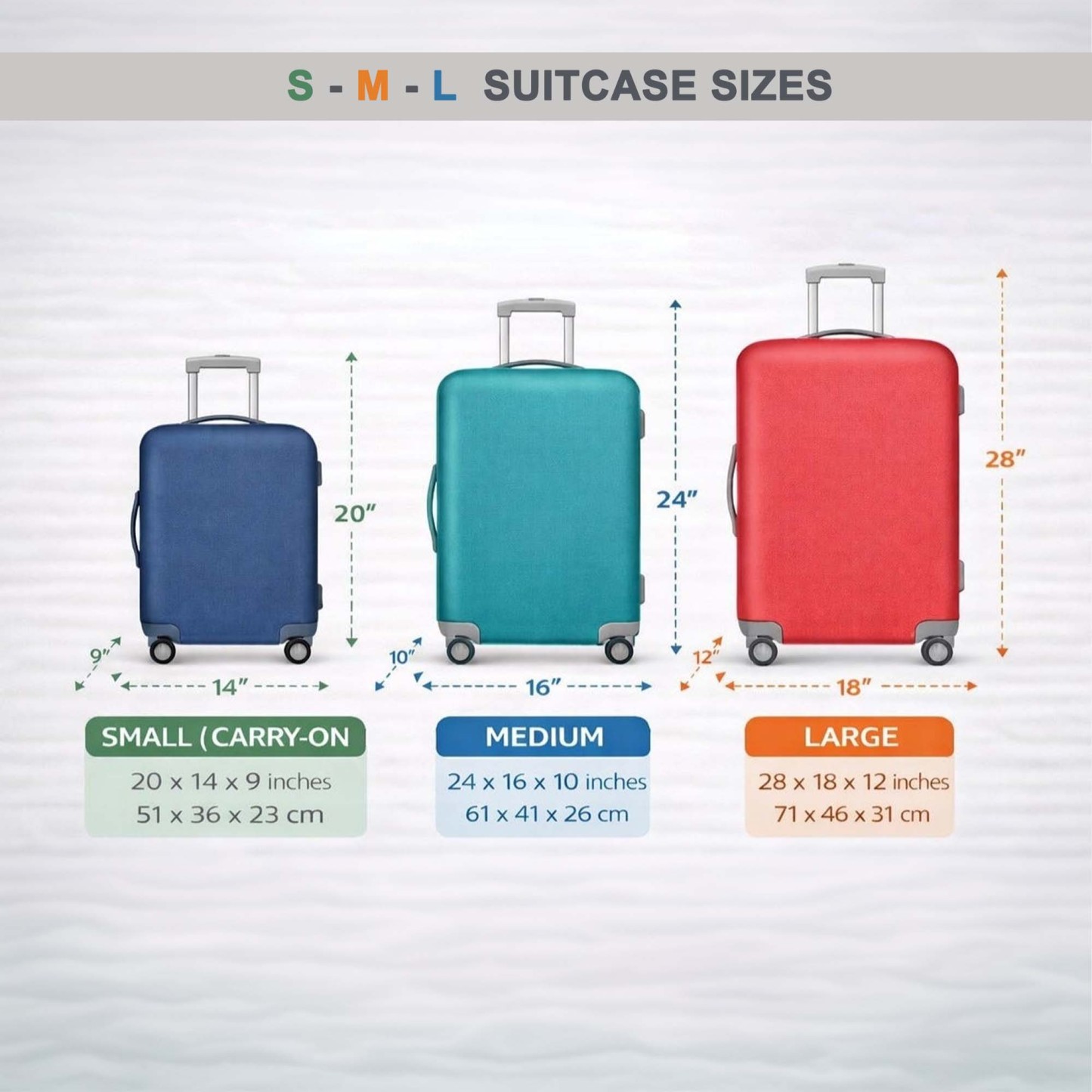 Personalized Photo Luggage Cover, Custom Suitcase Cover, Travel Accessory, Custom Photo Gift, Gift for Traveller