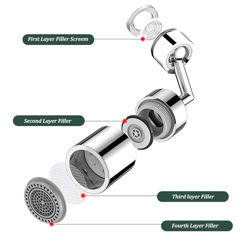 (48% OFF) 720°Universal Kitchen Faucet(BUY 2 GET 1 FREE)-SLOOSELYK