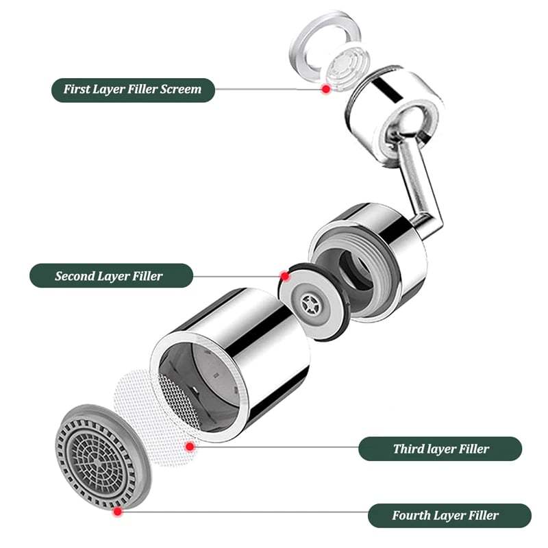 (48% OFF) 720°Universal Kitchen Faucet(BUY 2 GET 1 FREE)-SLOOSELYK