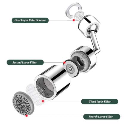 (48% OFF) 720°Universal Kitchen Faucet(BUY 2 GET 1 FREE)-SLOOSELYK