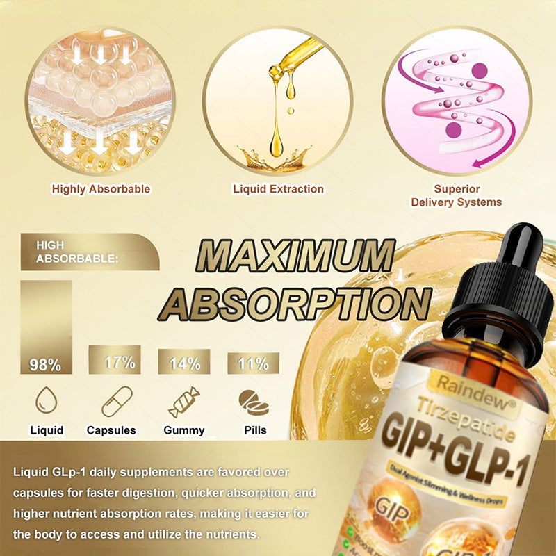 🔥Raindew® Tirzepatide GIP+GLP-1 Dual Agonist Slimming & Wellness Drops (Developed by The Obesity Society.)
