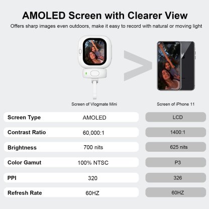 Vlogmate Mini Vlog Selfie Monitor Screen for iPhone, Wired Back Camera Monitor with Bluetooth Remote