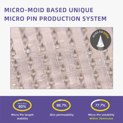 11Fubsta® SMGT-GLP-1 Nano Microneedle Patch 2.0 (✅Painless, long-lasting, addressing diabetes, obesity, and cardiovascular diseases) - 🔥See results in 7 days-SLOOSELYK