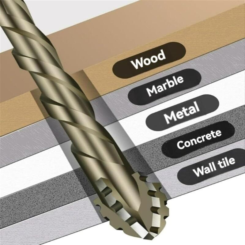 🔥New Four-Flute Sawtooth Eccentric Drill Bit Set(1 Set 6 PCS) 🔥