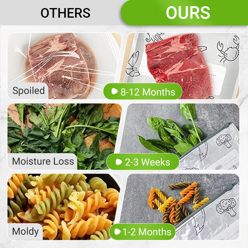 🍗Buy 2 Get 1 Free 🥦Reusable Aluminum Foil Sealable Storage Bags