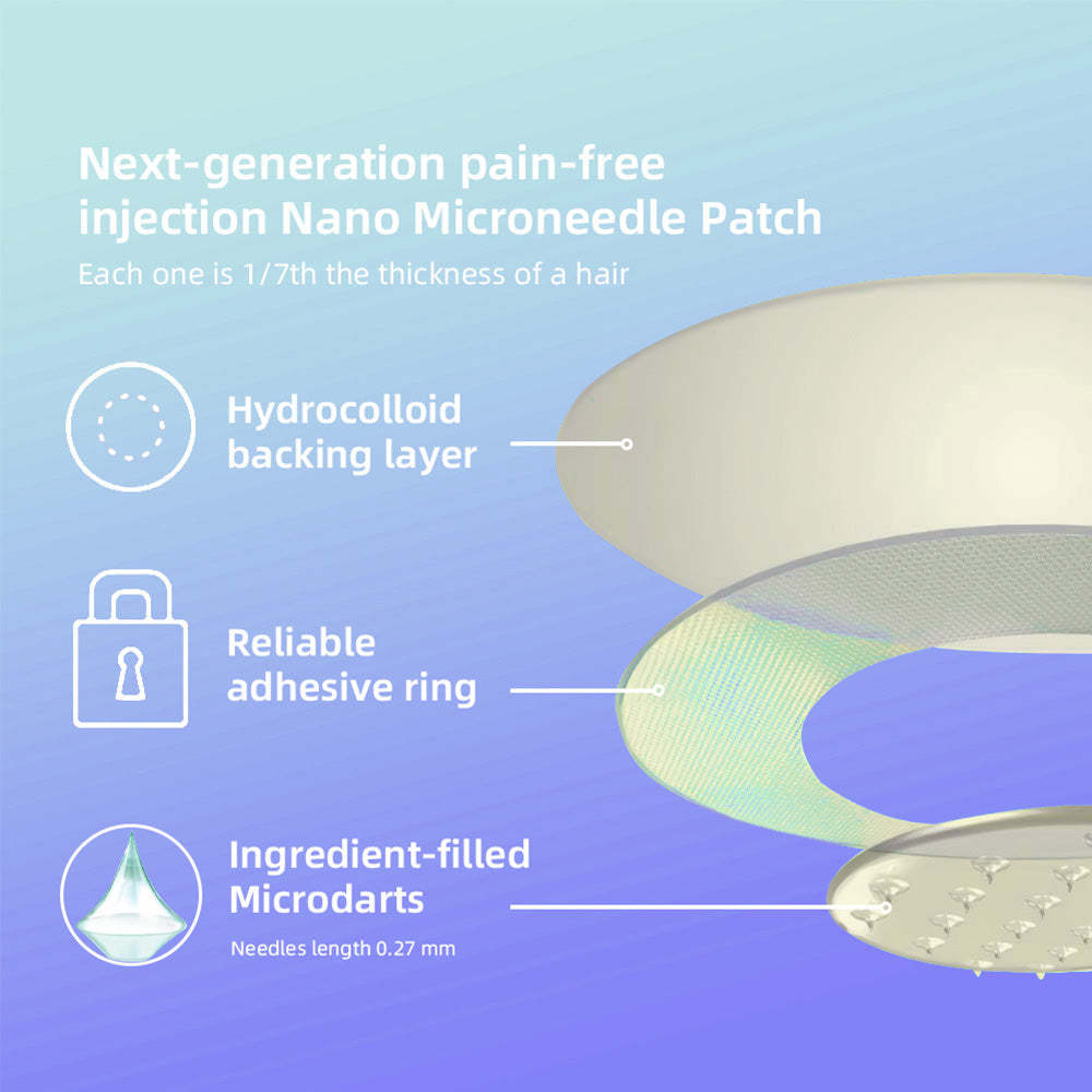 11Fubsta® SMGT-GLP-1 Nano Microneedle Patch 2.0 (✅Painless, long-lasting, addressing diabetes, obesity, and cardiovascular diseases) - 🔥See results in 7 days-SLOOSELYK