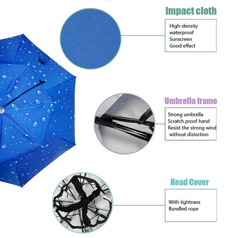 🔥Last Day Promotion - 53% OFF🔥Outdoor Double Layer Umbrella Hat