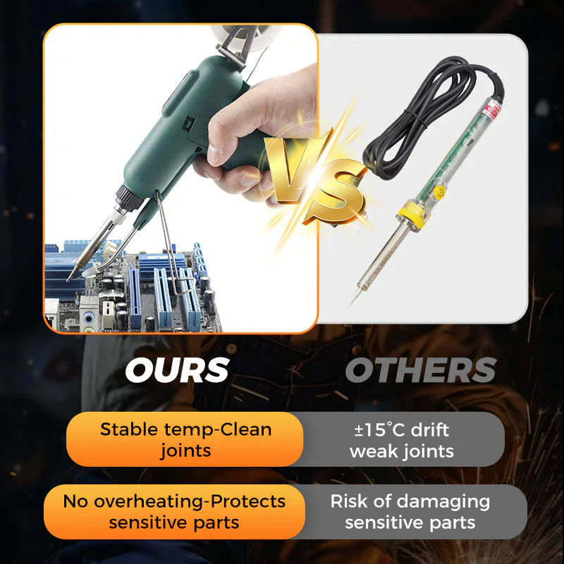 🔥 Internal heating electric soldering gun