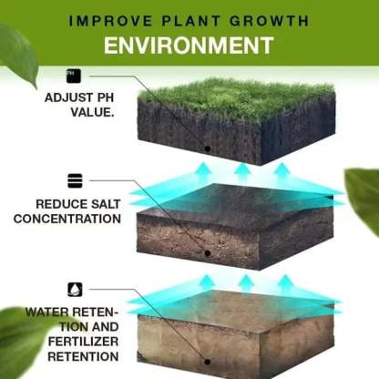 🔥BUY 3 GET 2 FREE🔥Soil Activated Treasure-SLOOSELYK