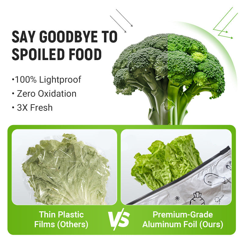 🍗Buy 2 Get 1 Free 🥦Reusable Aluminum Foil Sealable Storage Bags