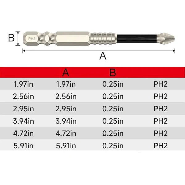 Precisione Magnetica: Set di Punte Premium per Cacciavite