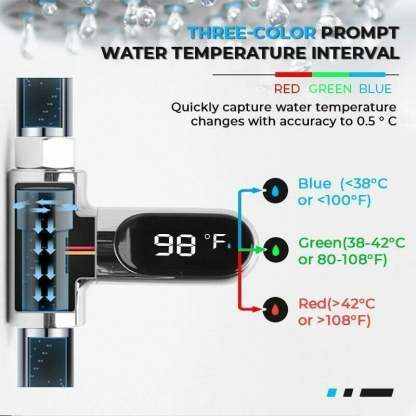 💥Blowout Sale- 49% OFF 🚿 New Type Shower Thermometer-SLOOSELYK