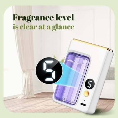🔥Automatic Aromatherapy Diffuser-SLOOSELYK