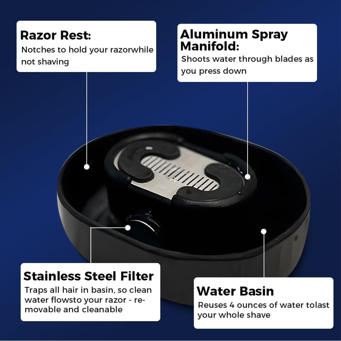 Razor Rinser Cleaner
