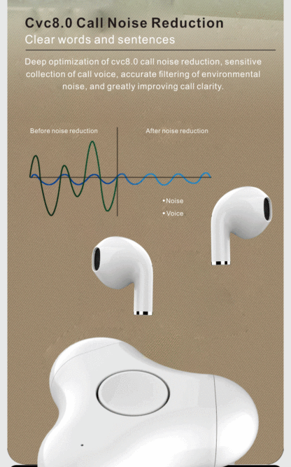 🎧Bluetooth fingertip gyroscope headset-SLOOSELYK