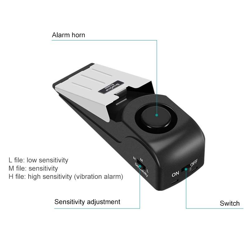 🚨Door Stop Alarm-SLOOSELYK