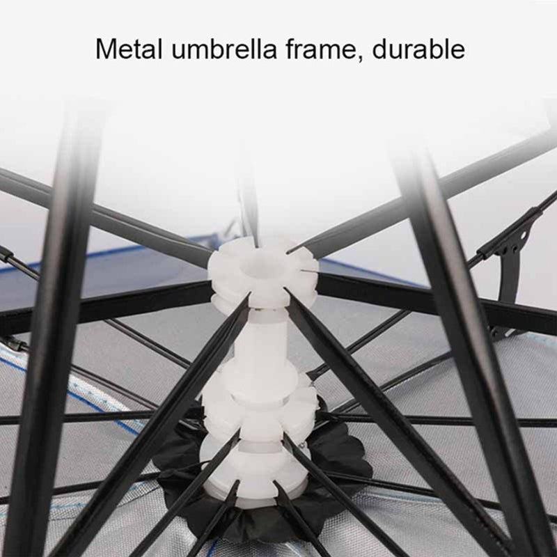 🔥Last Day Promotion - 53% OFF🔥Outdoor Double Layer Umbrella Hat