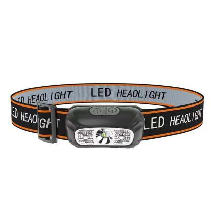 49% OFF-LED Sensor Headlight - Buy 4 Get Extra 15% Off & Free Shipping-SLOOSELYK