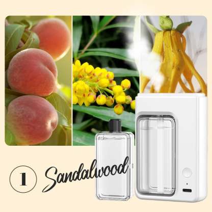 🔥Automatic Aromatherapy Diffuser-SLOOSELYK