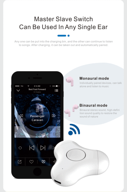 🎧Bluetooth fingertip gyroscope headset-SLOOSELYK