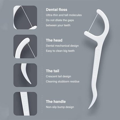 48%OFF - Portable Floss Dispenser-SLOOSELYK