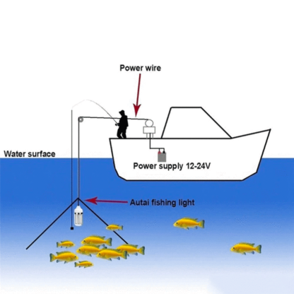 Deep Drop Fishing Light-SLOOSELYK