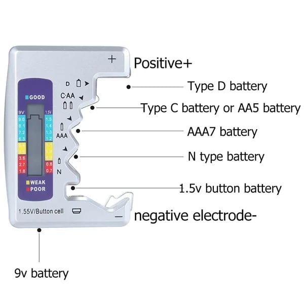 (SAVE 48% OFF)Battery Tester-SLOOSELYK