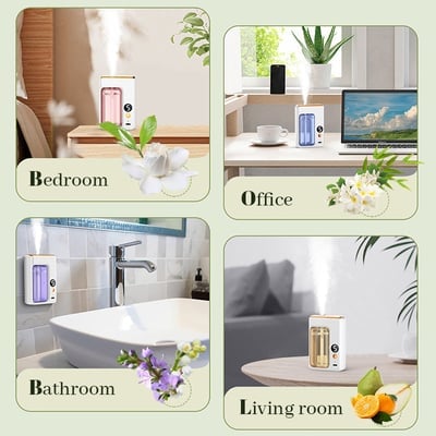 🔥Automatic Aromatherapy Diffuser-SLOOSELYK