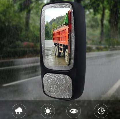 (🔥Summer Hot Sale Now-48% Off) HD transparent rainproof film-SLOOSELYK