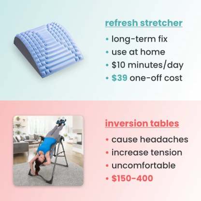Refresh - Neck & Back Stretcher-SLOOSELYK