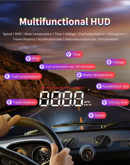 🎁49% OFF - Car Portable Speed Monitor(BUY 2 FREE SHIPPING)-SLOOSELYK