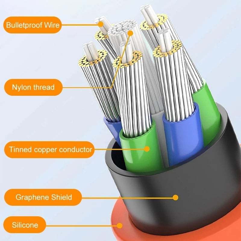 180° Rotating Fast Charge Cable-SLOOSELYK