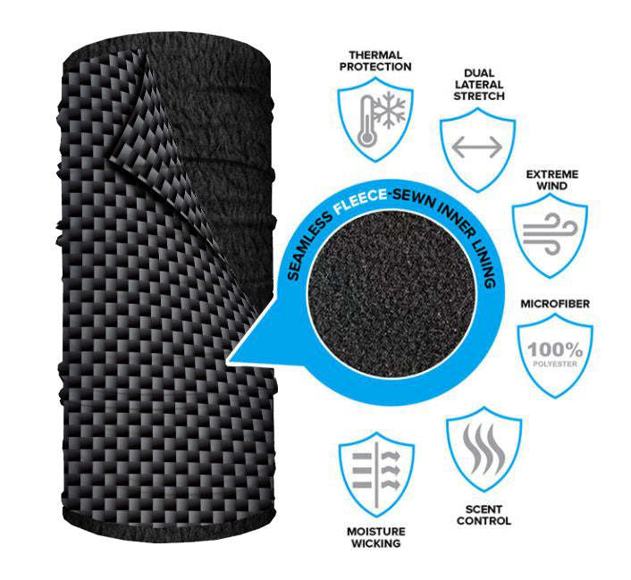 BUY 1 FLEECE FACE SHIELD ® PICK 3 FREE | + FREE GIFT-SLOOSELYK