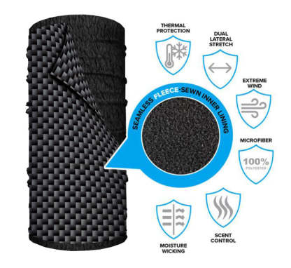 BUY 1 FLEECE FACE SHIELD ® PICK 3 FREE | + FREE GIFT-SLOOSELYK