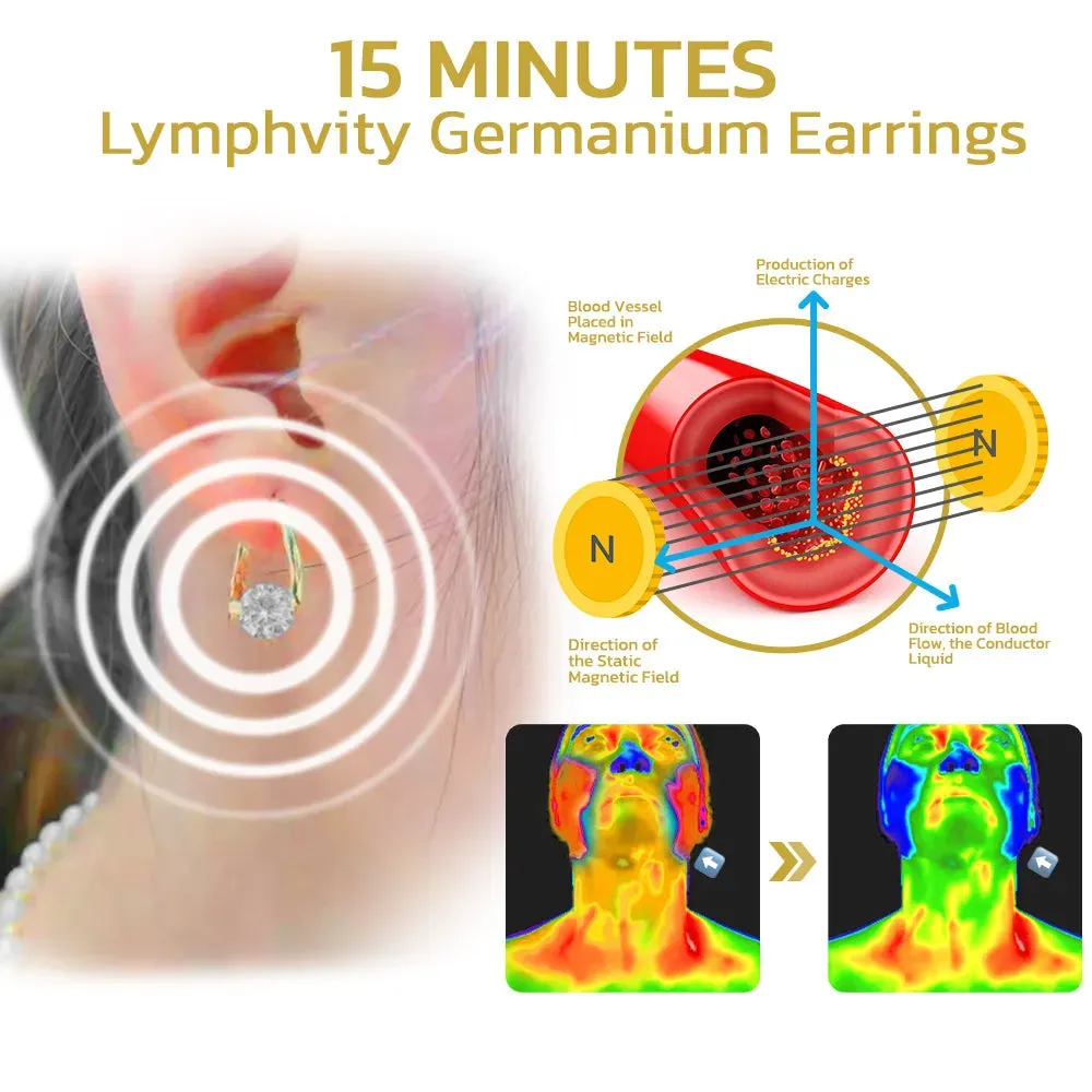 🔥LAST DAY SALE-80% OFF) Lymphvity MagneTherapy Germanium Earrings-SLOOSELYK