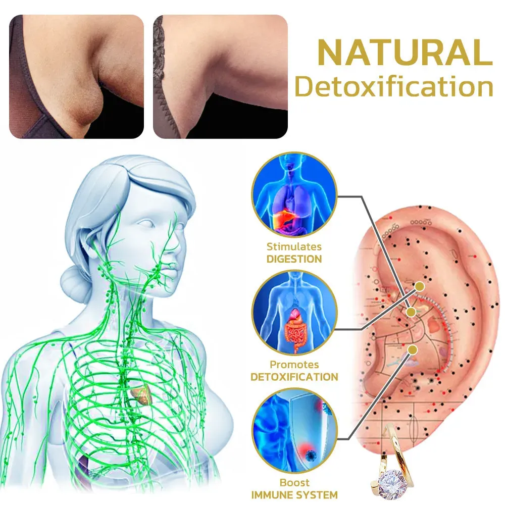 🔥LAST DAY SALE-80% OFF) Lymphvity MagneTherapy Germanium Earrings-SLOOSELYK